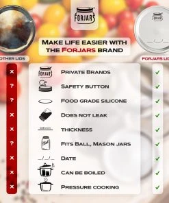 ForJars Canning Lids - Regular