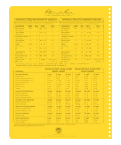 Waterproof Notebooks Rite In The Rain Weatherproof Side Spiral Notebook, 8.5 In. X 11 In. Commercial Pool & Spa Maintenance Log