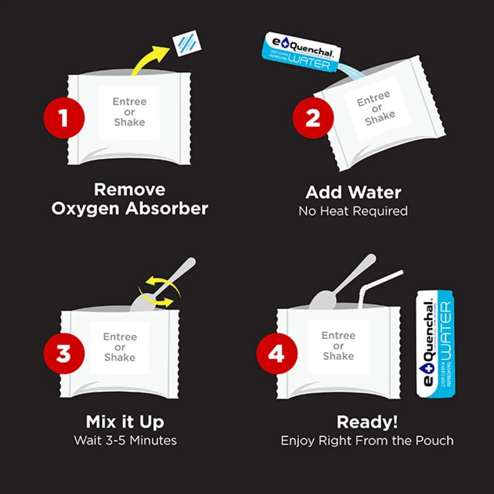 Food & Food Storage AUGASON FARMS READY NOW 24-Hour 1-Person Food & Water Supply (Steakhouse) 5 Food & Food Storage AUGASON FARMS READY NOW 24-Hour 1-Person Food & Water Supply (Steakhouse)