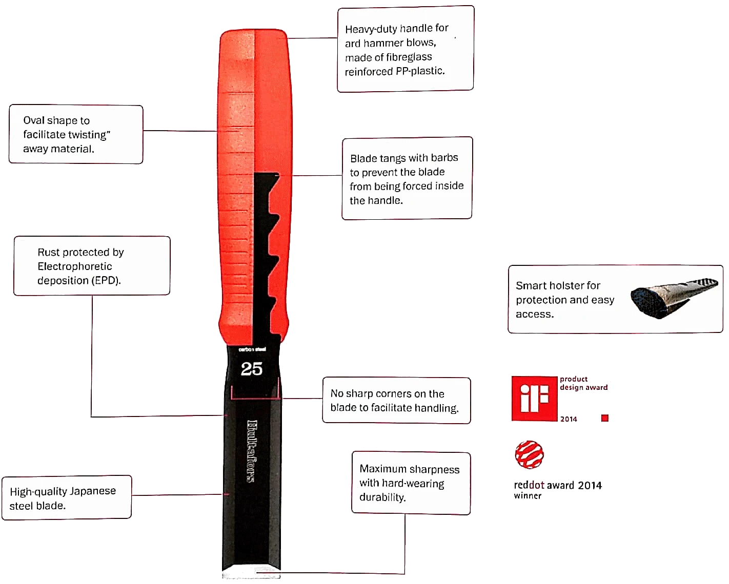 Hultafors Chisel EDC 16 2 Hultafors Chisel EDC 16