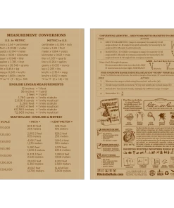 Waterproof Notebooks Rite In The Rain Weatherproof Leader Book, 4.625 In. X 7.25 In. 13 Waterproof Notebooks Rite In The Rain Weatherproof Leader Book, 4.625 In. X 7.25 In.