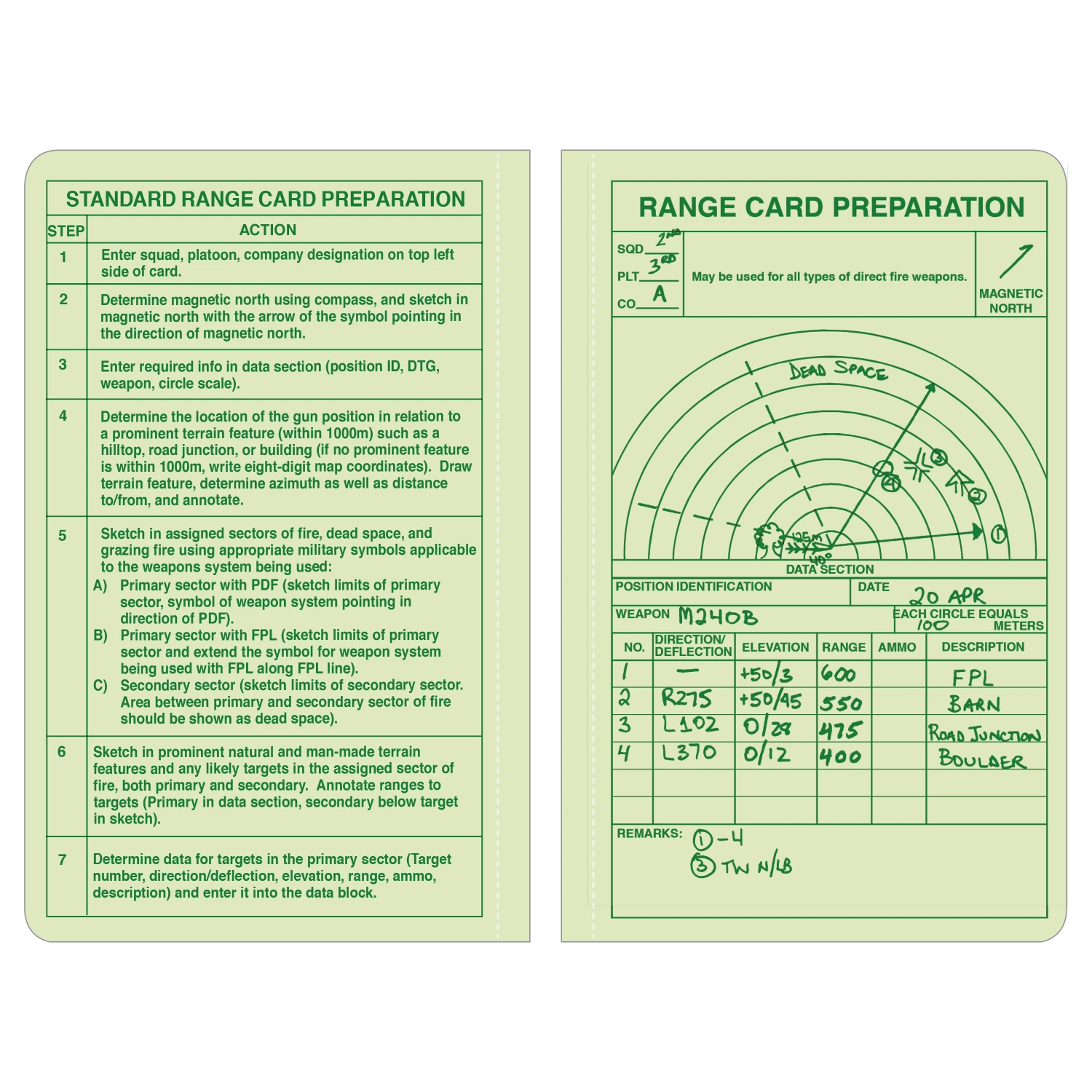 Waterproof Notebooks Rite In The Rain Weatherproof Leader Book, 4.625 In. X 7.25 In. 6 Waterproof Notebooks Rite In The Rain Weatherproof Leader Book, 4.625 In. X 7.25 In.