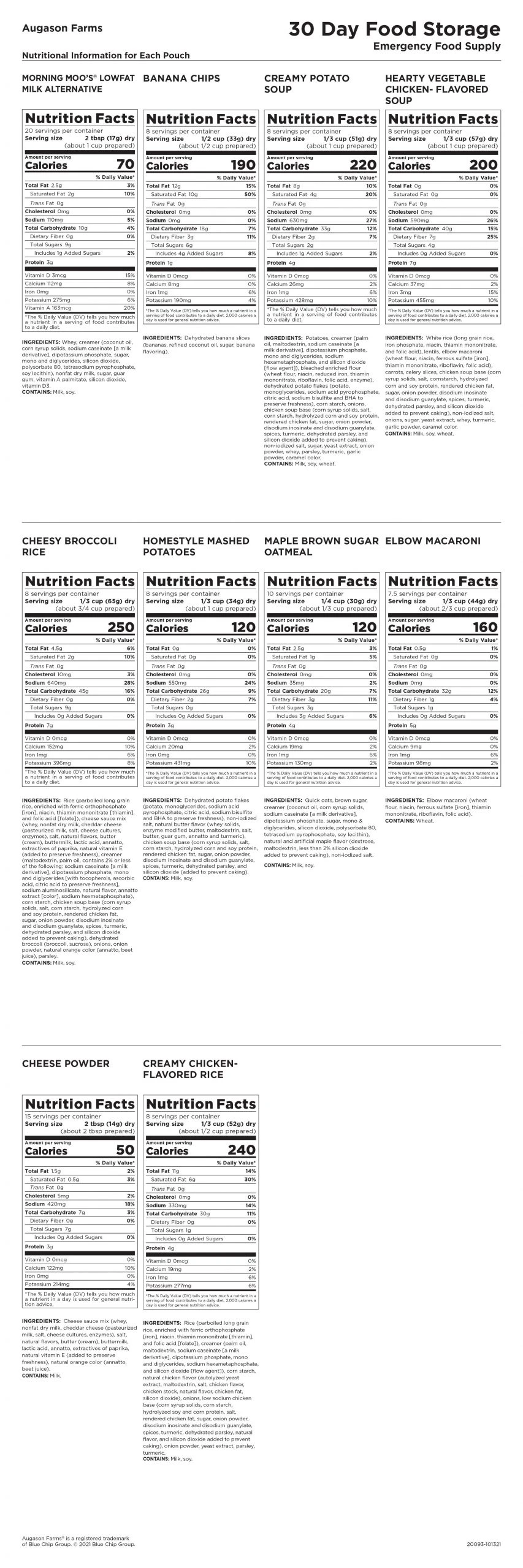 Augason Farms 6-Month Emergency Food Supply 15 Augason Farms 6-Month Emergency Food Supply