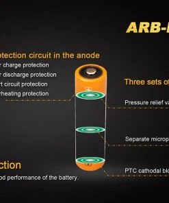 FENIX ARB-L18 3400 18650 LI-ION RECHARGEABLE BATTERY Fenix Lights 10 FENIX ARB-L18 3400 18650 LI-ION RECHARGEABLE BATTERY Fenix Lights