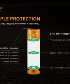 FENIX ARB-L21 4000P HIGH DRAW 21700 LI-ION RECHARGEABLE BATTERY Fenix Lights