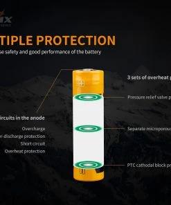 FENIX ARB-L21 5000 21700 LI-ION RECHARGEABLE BATTERY Fenix Lights