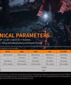 Gear FENIX BC30V2.0 BIKE LIGHT