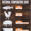 TRAEGER INTERNAL TEMPERATURE GUIDE MAGNET Traeger Accessories