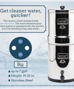 Big Berkey Water Filter (2.25 Gal)