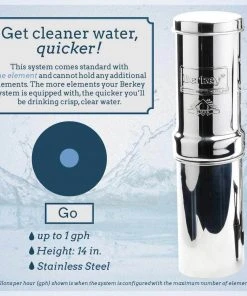 Go Berkey Water Filter Kit