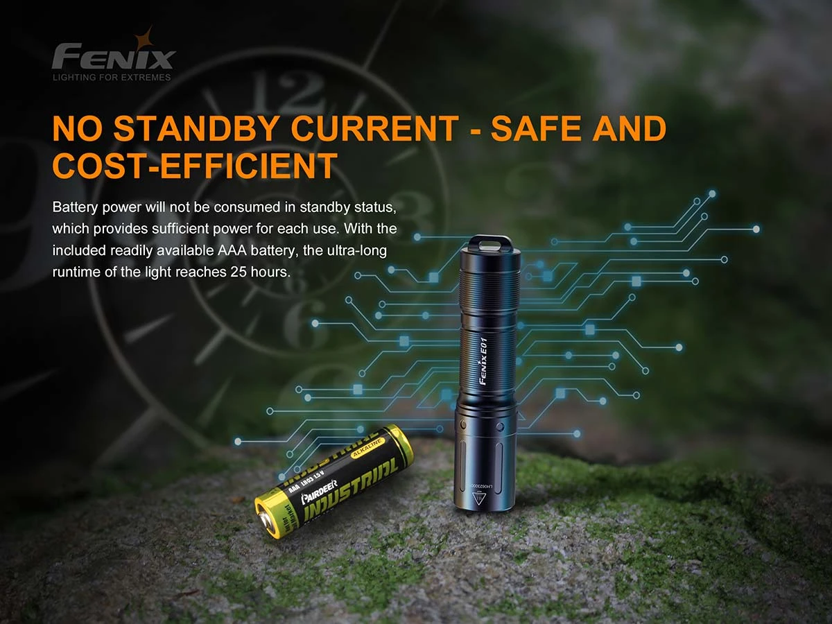 Fenix E01 V2.0 100 Lumens AAA Flashlight Flashlights 10 Fenix E01 V2.0 100 Lumens AAA Flashlight Flashlights