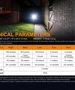 FENIX E03R 260 LUMENS KEYCHAIN FLASHLIGHT Flashlights