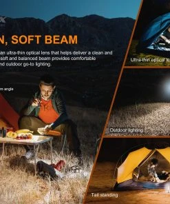 Flashlights FENIX E28R 1500 LUMENS RECHARGEABLE FLASHLIGHT 19 Flashlights FENIX E28R 1500 LUMENS RECHARGEABLE FLASHLIGHT