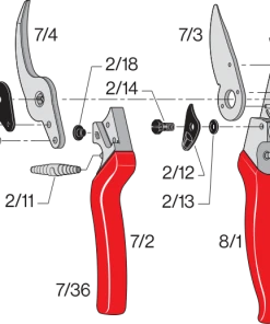 FELCO 8 Ergonomic Pruning Shear Home, Farm & Garden