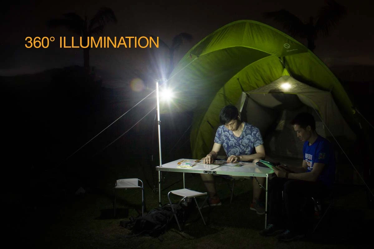 Fenix CL09 Lantern 6 Fenix CL09 Lantern