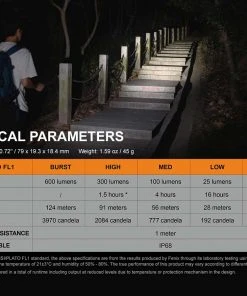 FENIX E09R 600 LUMENS RECHARGEABLE EDC FLASHLIGHT Flashlights