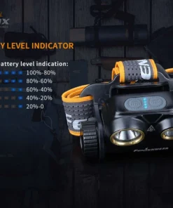 Fenix HM65R Rechargeable Headlamp + E-Lite Combo Headlamps 20 Fenix HM65R Rechargeable Headlamp + E-Lite Combo Headlamps