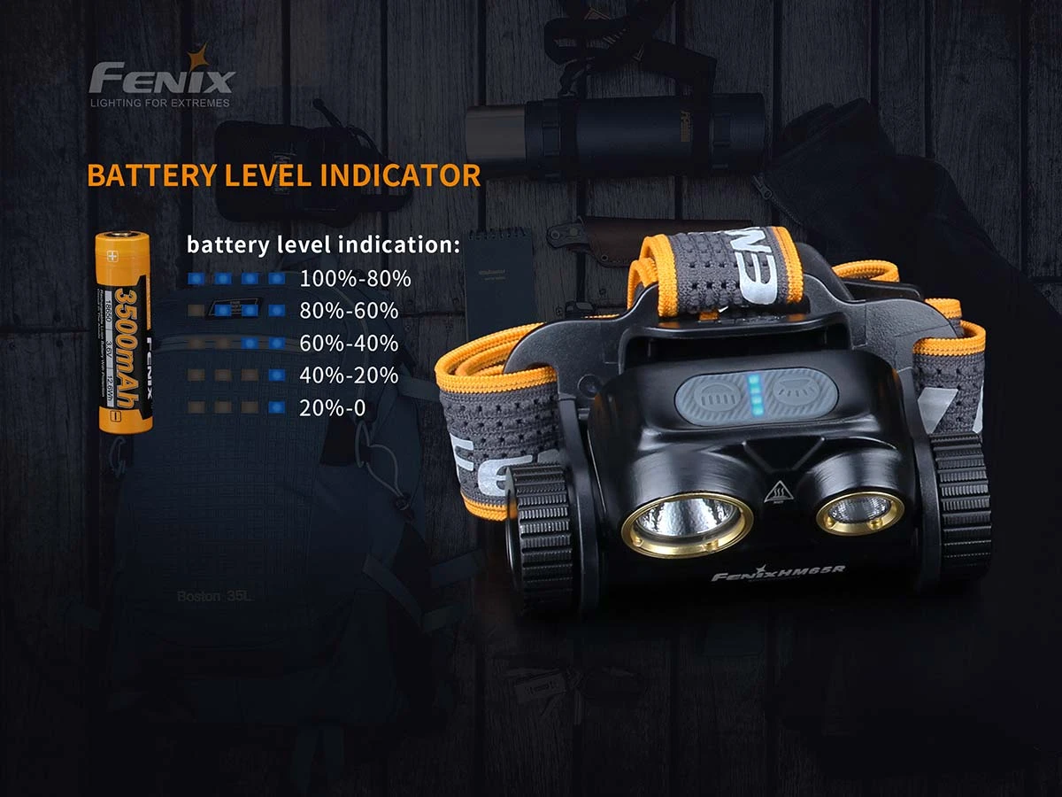 Fenix HM65R Rechargeable Headlamp + E-Lite Combo Headlamps 7 Fenix HM65R Rechargeable Headlamp + E-Lite Combo Headlamps