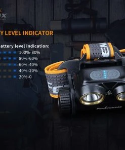 Fenix HM65R Rechargeable Headlamp Headlamps
