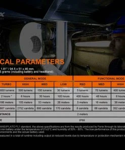 Headlamps FENIX HM70R RECHARGEABLE HEADLAMP 33 Headlamps FENIX HM70R RECHARGEABLE HEADLAMP