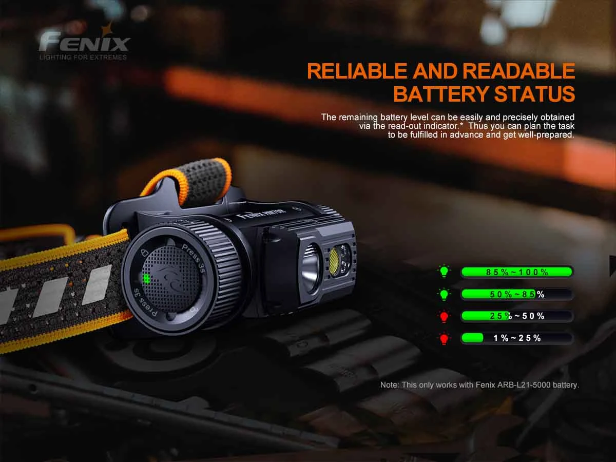 Headlamps FENIX HM70R RECHARGEABLE HEADLAMP 10 Headlamps FENIX HM70R RECHARGEABLE HEADLAMP
