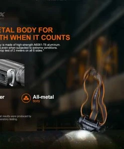 Headlamps FENIX HM70R RECHARGEABLE HEADLAMP 30 Headlamps FENIX HM70R RECHARGEABLE HEADLAMP