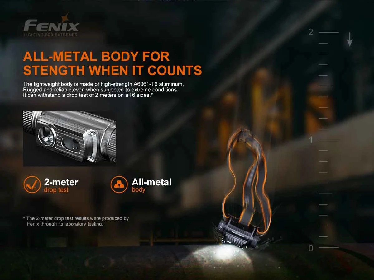 Headlamps FENIX HM70R RECHARGEABLE HEADLAMP 13 Headlamps FENIX HM70R RECHARGEABLE HEADLAMP