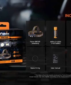 Headlamps FENIX HM70R RECHARGEABLE HEADLAMP 34 Headlamps FENIX HM70R RECHARGEABLE HEADLAMP