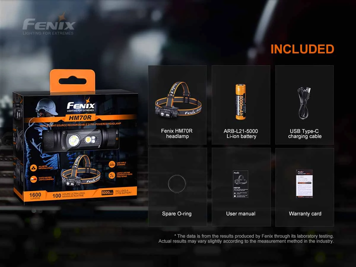 Headlamps FENIX HM70R RECHARGEABLE HEADLAMP 17 Headlamps FENIX HM70R RECHARGEABLE HEADLAMP