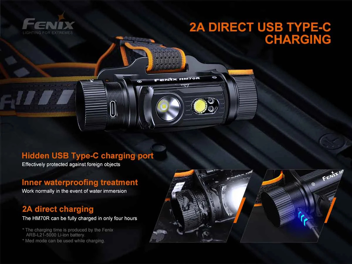 Headlamps FENIX HM70R RECHARGEABLE HEADLAMP 9 Headlamps FENIX HM70R RECHARGEABLE HEADLAMP