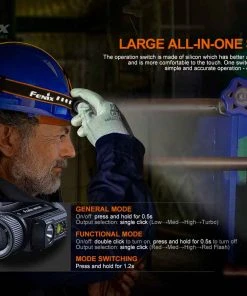 Headlamps FENIX HM70R RECHARGEABLE HEADLAMP 24 Headlamps FENIX HM70R RECHARGEABLE HEADLAMP