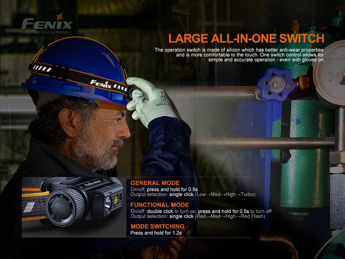 Headlamps FENIX HM70R RECHARGEABLE HEADLAMP 7 Headlamps FENIX HM70R RECHARGEABLE HEADLAMP