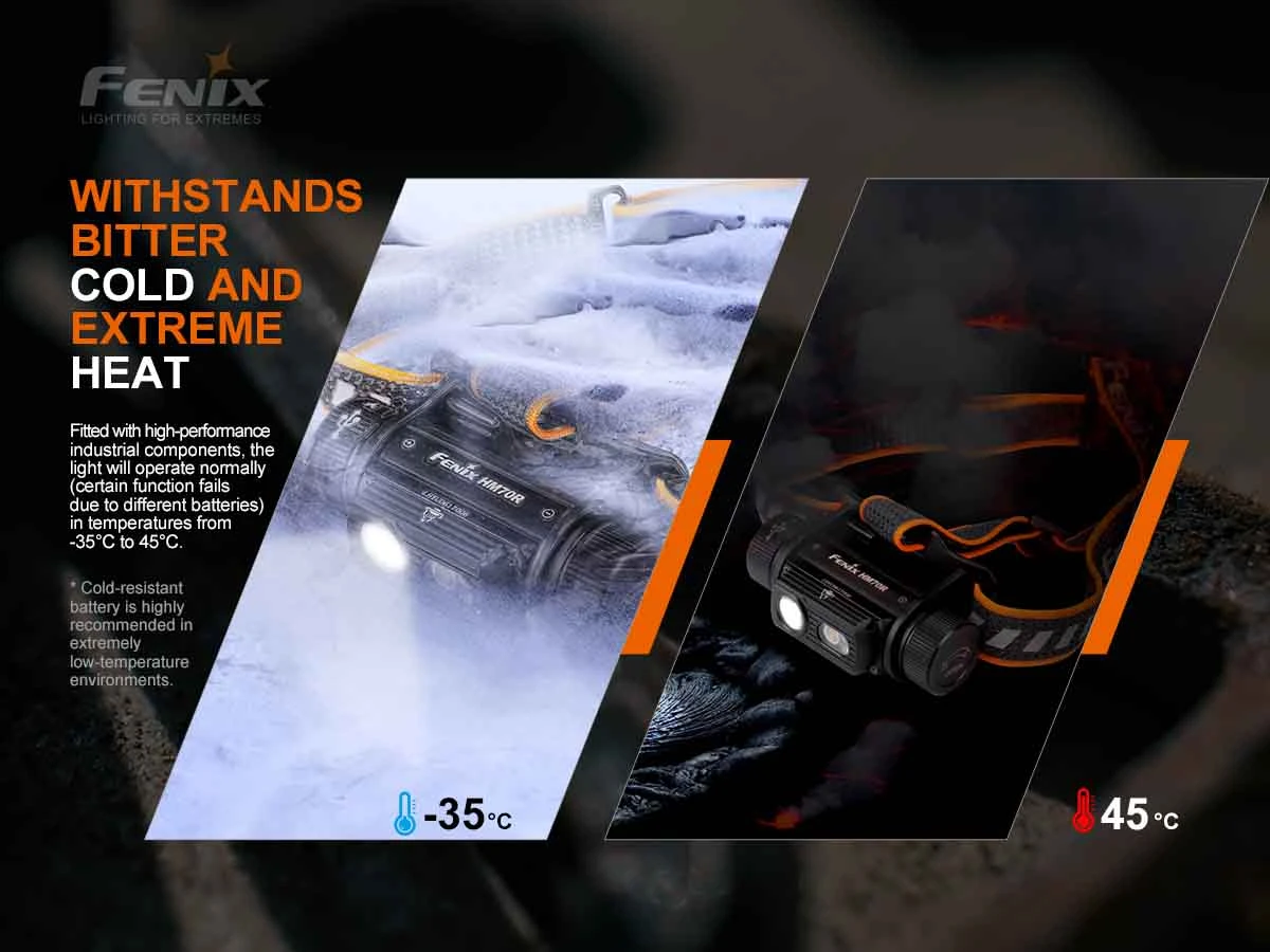 Headlamps FENIX HM70R RECHARGEABLE HEADLAMP 14 Headlamps FENIX HM70R RECHARGEABLE HEADLAMP