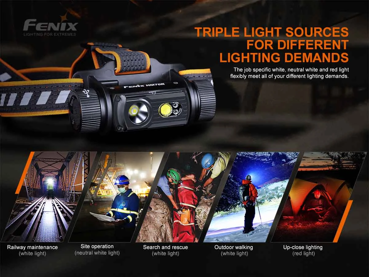 Headlamps FENIX HM70R RECHARGEABLE HEADLAMP 3 Headlamps FENIX HM70R RECHARGEABLE HEADLAMP