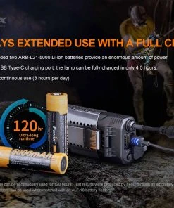 FENIX HP30R V2.0 RECHARGEABLE HEADLAMP