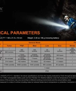 Flashlights Fenix LD22 V2.0 Multipurpose Flashlight