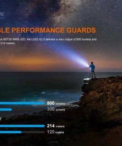 Flashlights Fenix LD22 V2.0 Multipurpose Flashlight