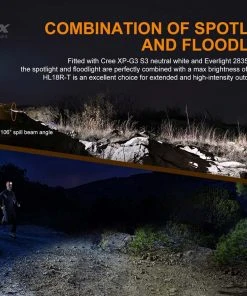 Fenix HL18R-T Headlamp Headlamps