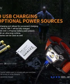 Fenix HL18R-T Headlamp Headlamps