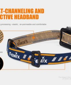 Fenix HL32R USB Rechargeable Headlamp Headlamps 13 Fenix HL32R USB Rechargeable Headlamp Headlamps
