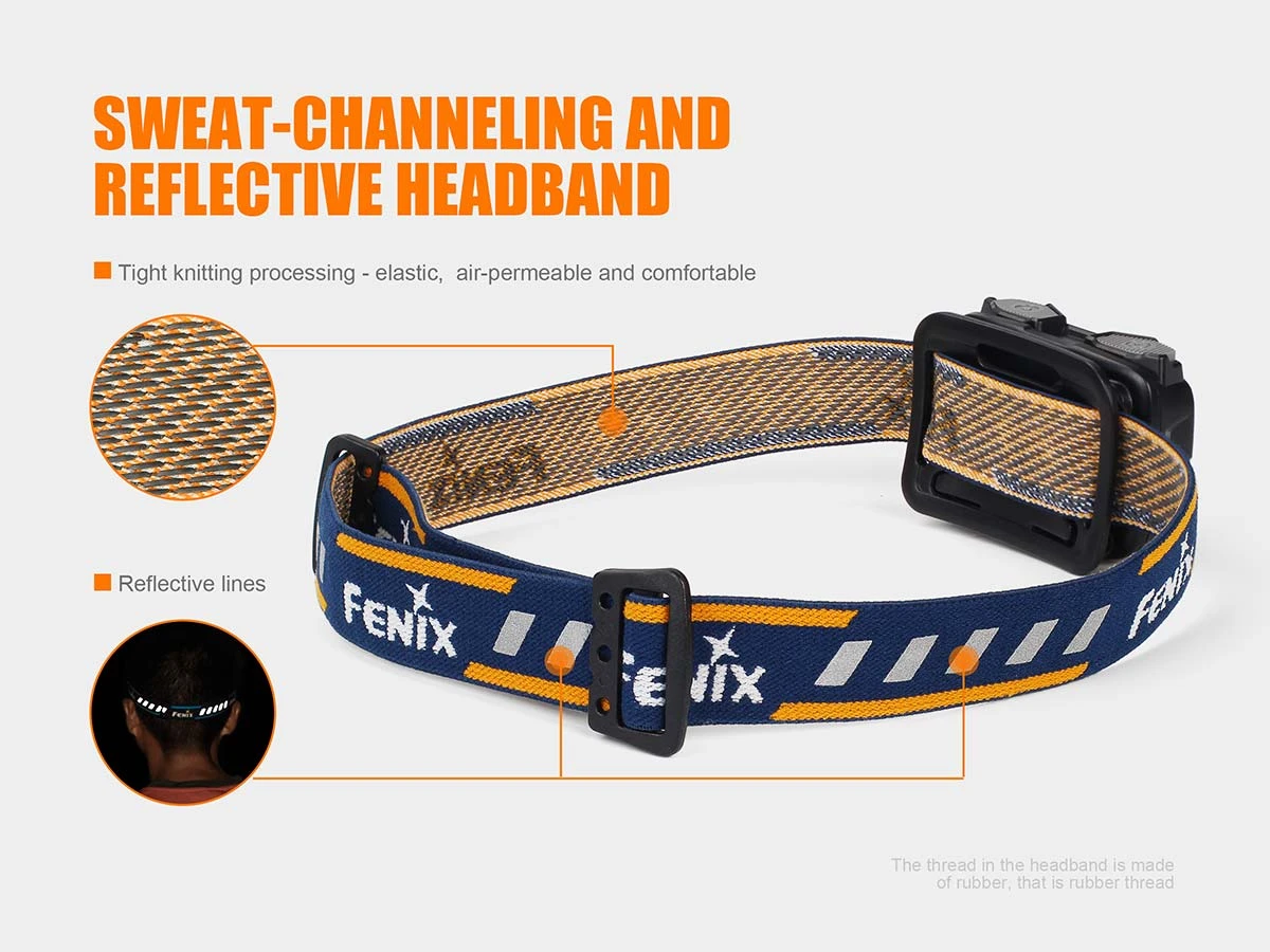 Fenix HL32R USB Rechargeable Headlamp Headlamps 5 Fenix HL32R USB Rechargeable Headlamp Headlamps