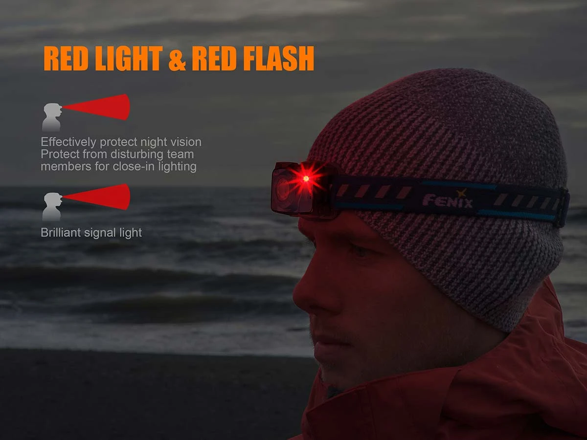 Fenix HL32R USB Rechargeable Headlamp Headlamps 6 Fenix HL32R USB Rechargeable Headlamp Headlamps