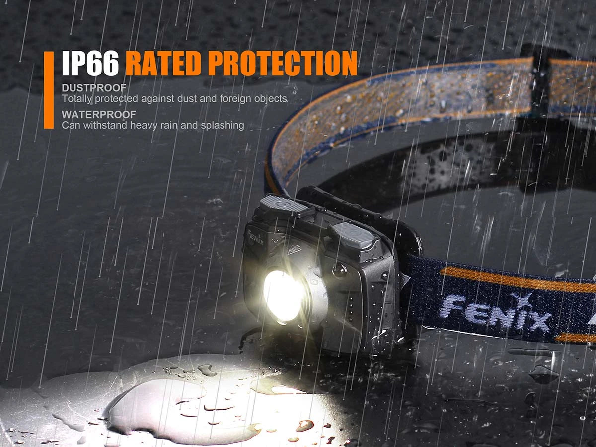 Fenix HL32R USB Rechargeable Headlamp Headlamps 7 Fenix HL32R USB Rechargeable Headlamp Headlamps