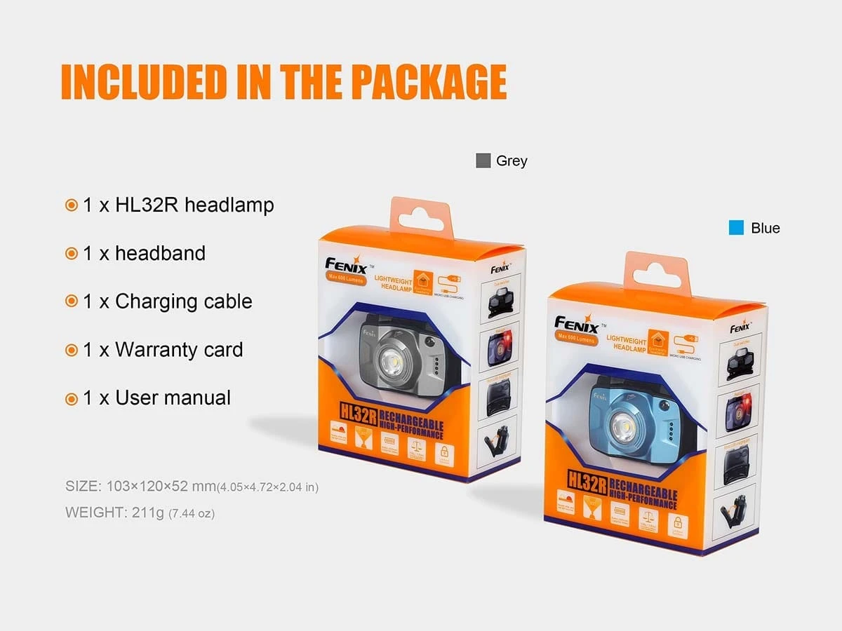 Fenix HL32R USB Rechargeable Headlamp Headlamps 9 Fenix HL32R USB Rechargeable Headlamp Headlamps