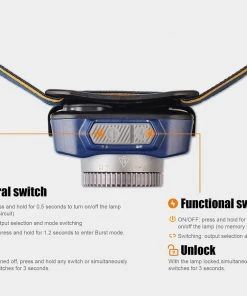 Fenix HL40R Focusable USB Rechargeable Headlamp Headlamps 14 Fenix HL40R Focusable USB Rechargeable Headlamp Headlamps