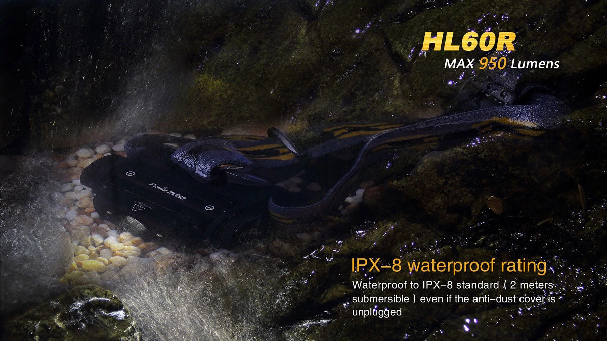 Headlamps Fenix HL60R Headlamp 15 Headlamps Fenix HL60R Headlamp