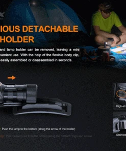 FENIX HM50R V2.0 RECHARGEABLE HEADLAMP