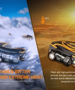 FENIX HM50R V2.0 RECHARGEABLE HEADLAMP