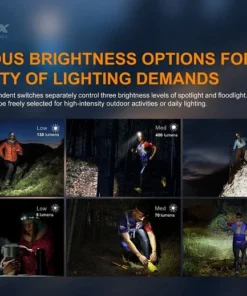 Fenix HM65R-T Trail Running Headlamp Headlamps