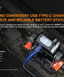 Fenix HM65R-T Trail Running Headlamp Headlamps